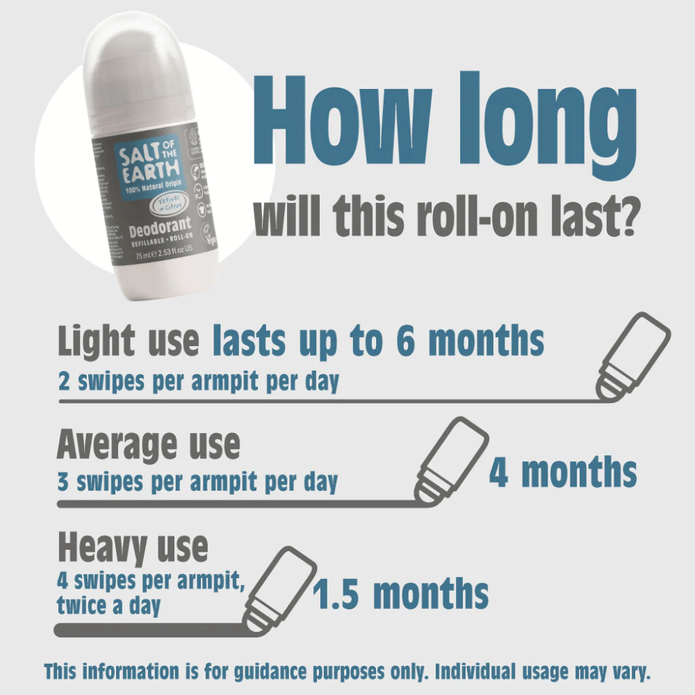 Salt Of The Earth Vetiver & Citrus Natural Refillable Roll-On Deodorant 75ml- Lillys Pharmacy and Health Store