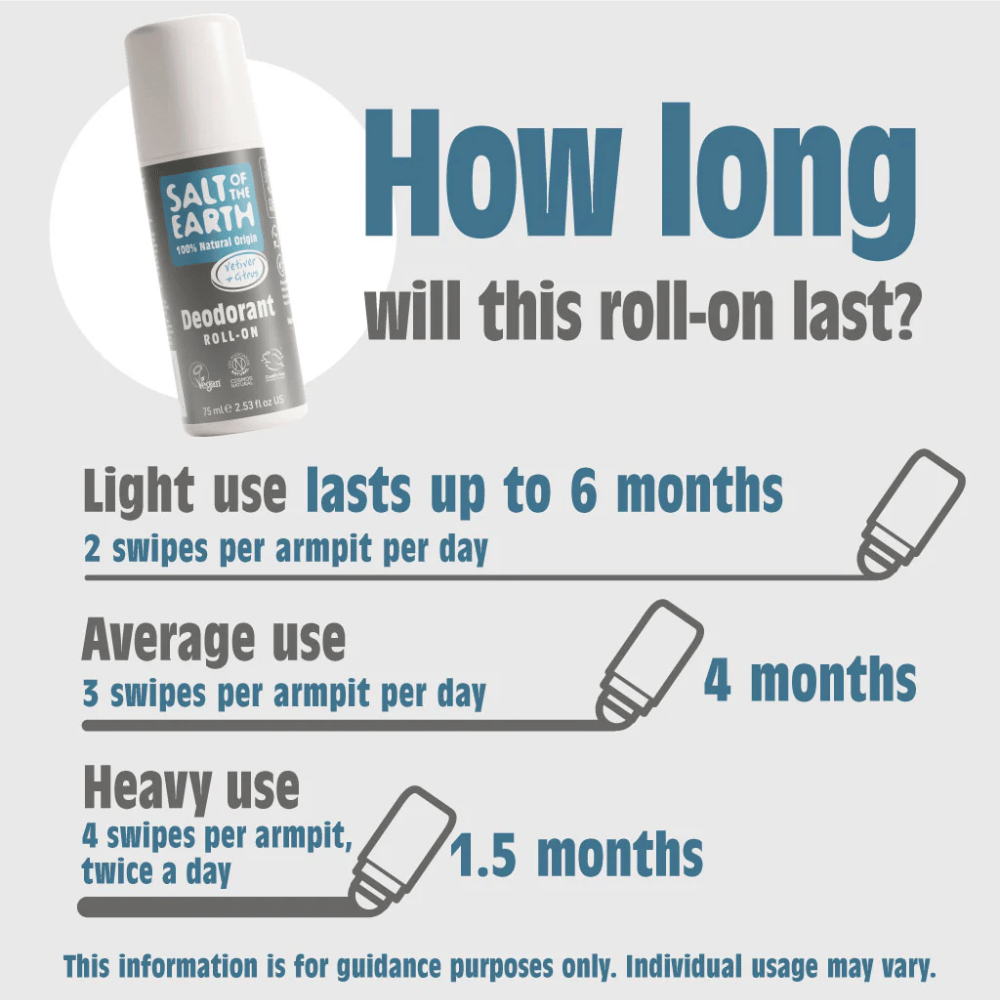 Salt Of The Earth Vetiver and Citrus Natural Roll-On Deodorant 75ml- Lillys Pharmacy and Health Store