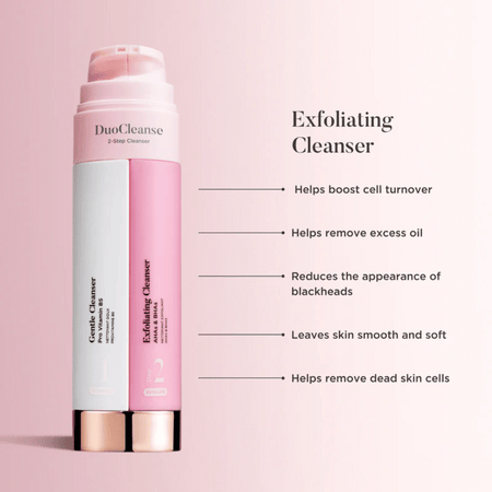 Sculpted by Aimee DuoCleanse / Cleanse & Exfoliate 200ml- Lillys Pharmacy and Health Store