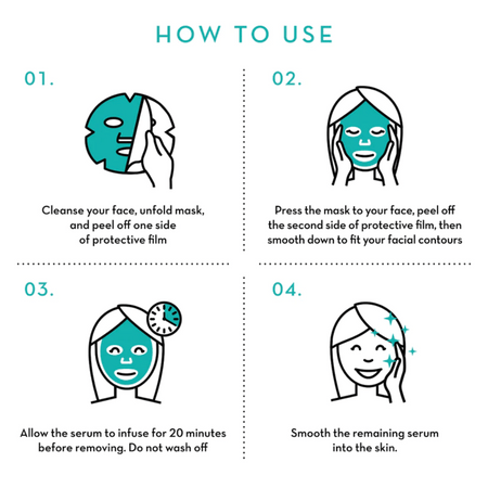 Seoulista Super Hydration Instant Facial - Single- Lillys Pharmacy and Health Store