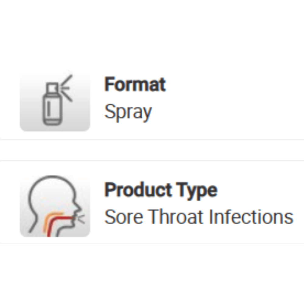Strepsils PLUS Anaesthetic Throat Spray- Lillys Pharmacy and Health Store