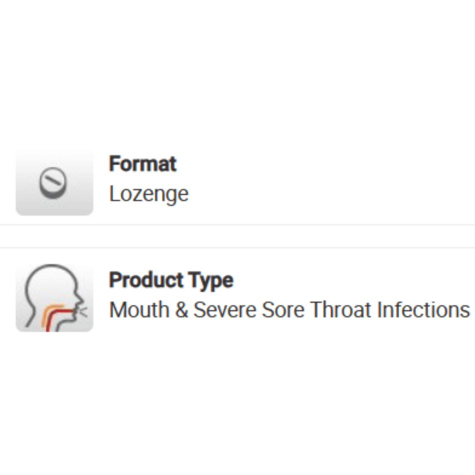 Strepsils Plus Plus Anaesthetic Lozenges- Lillys Pharmacy and Health Store