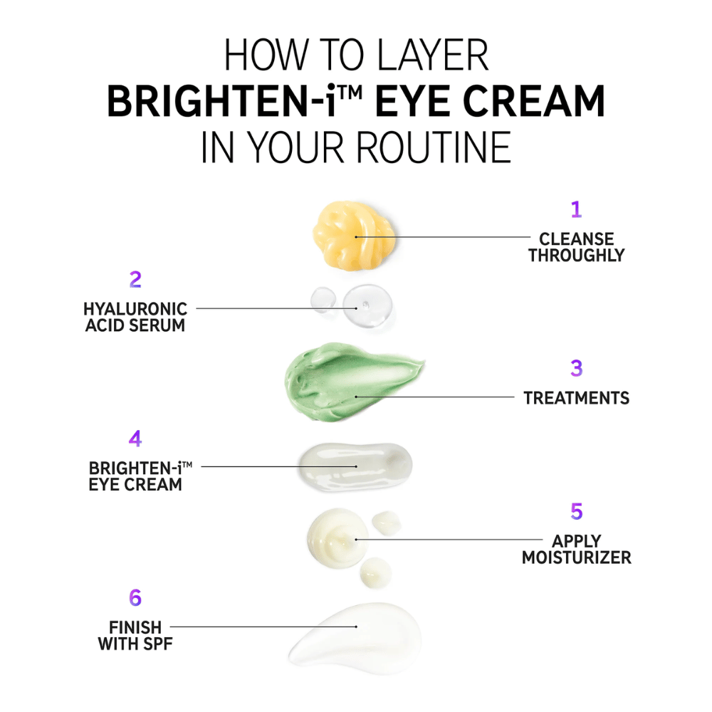 The INKEY List Brighten-I Eye Cream- Lillys Pharmacy and Health Store