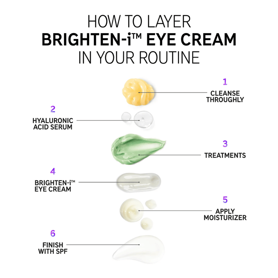 The INKEY List Brighten-I Eye Cream- Lillys Pharmacy and Health Store