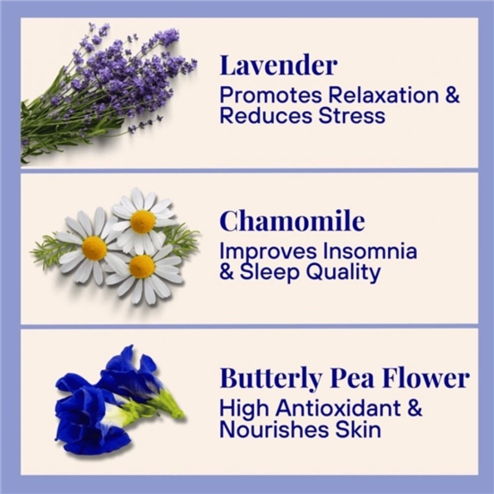 The Powder Shampoo Lavender & Chamomile Relaxing Body Foam Wash Refill Pouch 50g- Lillys Pharmacy and Health Store