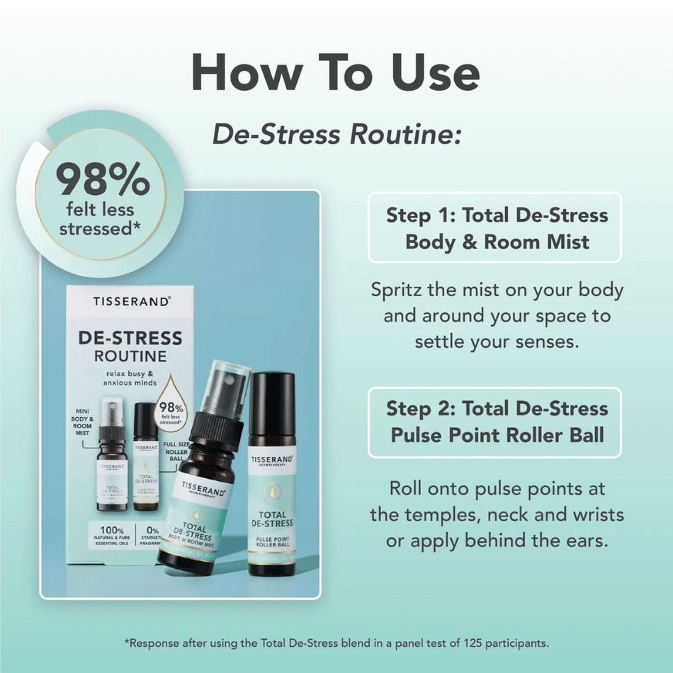 Tisserand De-Stress Routine Duo Kit- Lillys Pharmacy and Health Store
