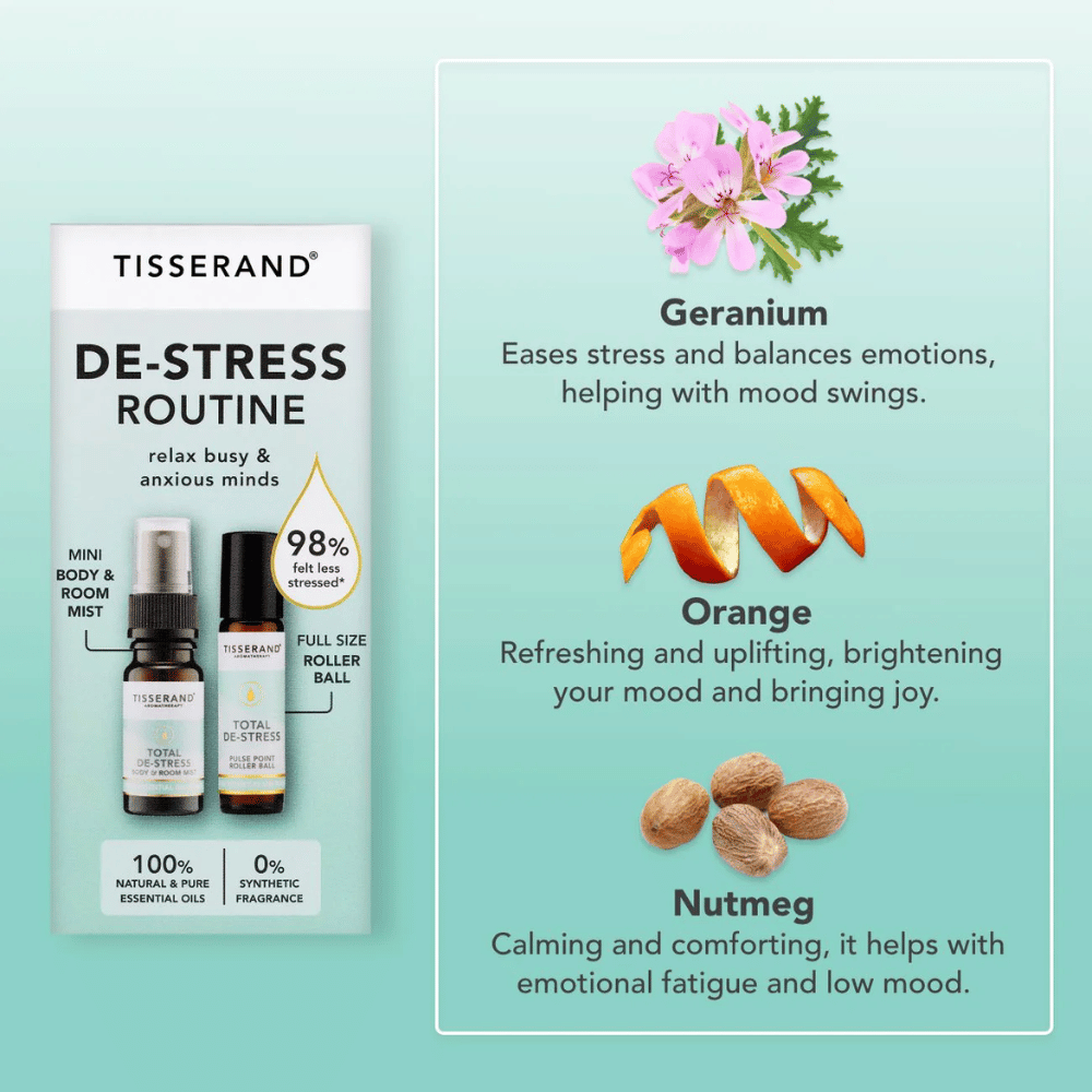 Tisserand De-Stress Routine Duo Kit- Lillys Pharmacy and Health Store