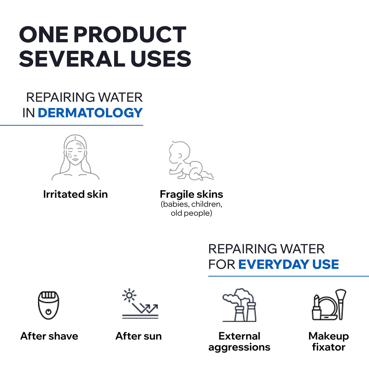 URIAGE Eau Thermal Repairing Thermal Water 300ml- Lillys Pharmacy and Health Store