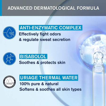 Uriage Power 3 Deodorant DUO- Lillys Pharmacy and Health Store