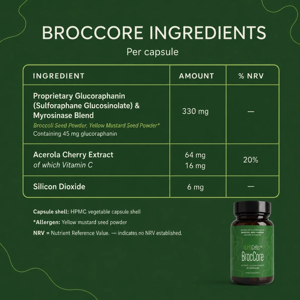 WellCells BrocCore 31 Caps- Lillys Pharmacy and Health Store
