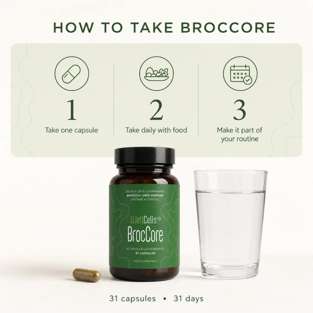 WellCells BrocCore 31 Caps- Lillys Pharmacy and Health Store